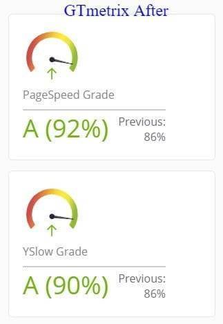Everyone has a Need For Speed, AND that includes your website speed!