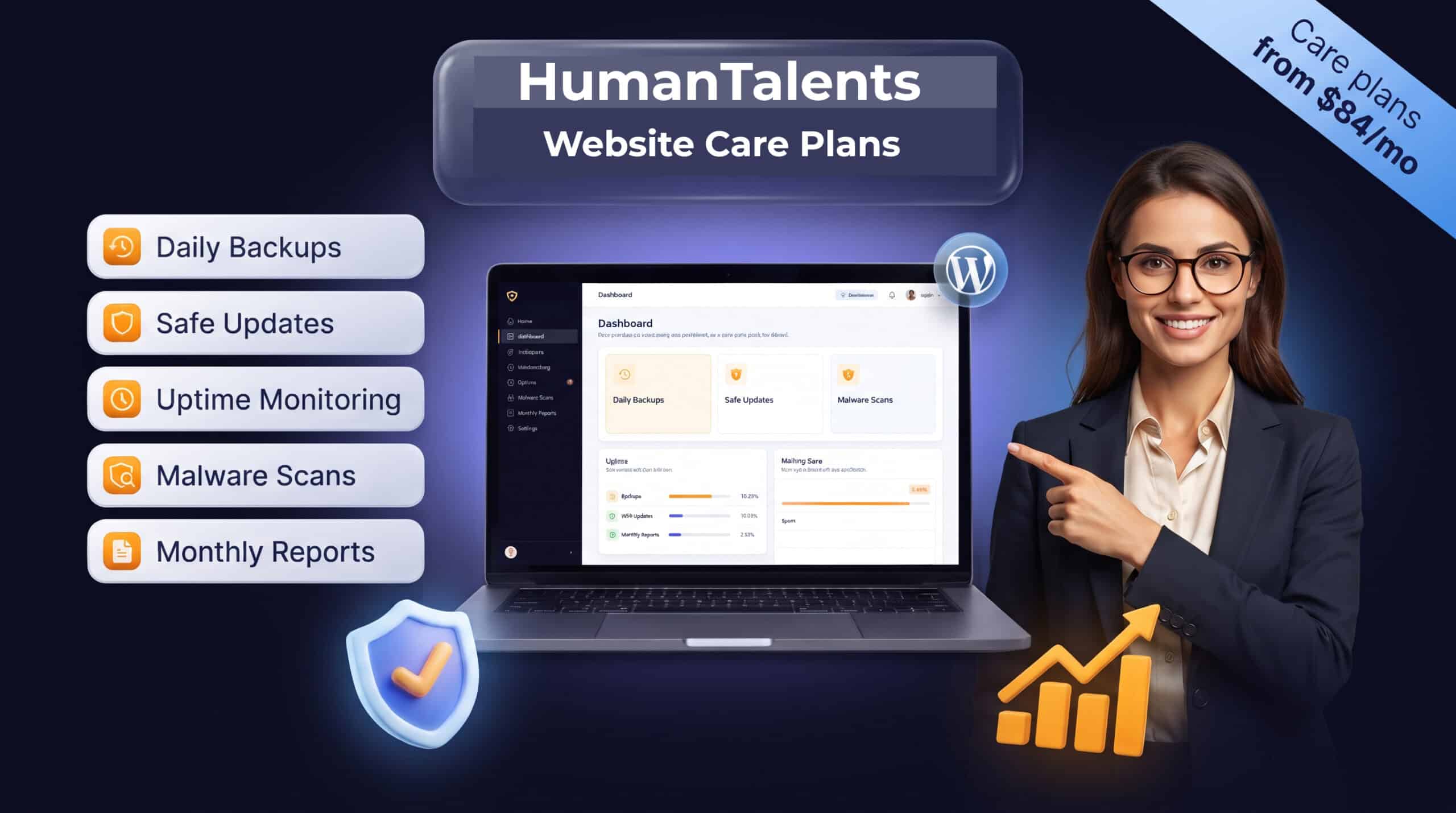 HumanTalents WordPress Care Plans